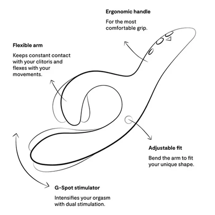 Vibrators | Standard Innovations We-Vibe Nova 2 Rabbit Vibrator